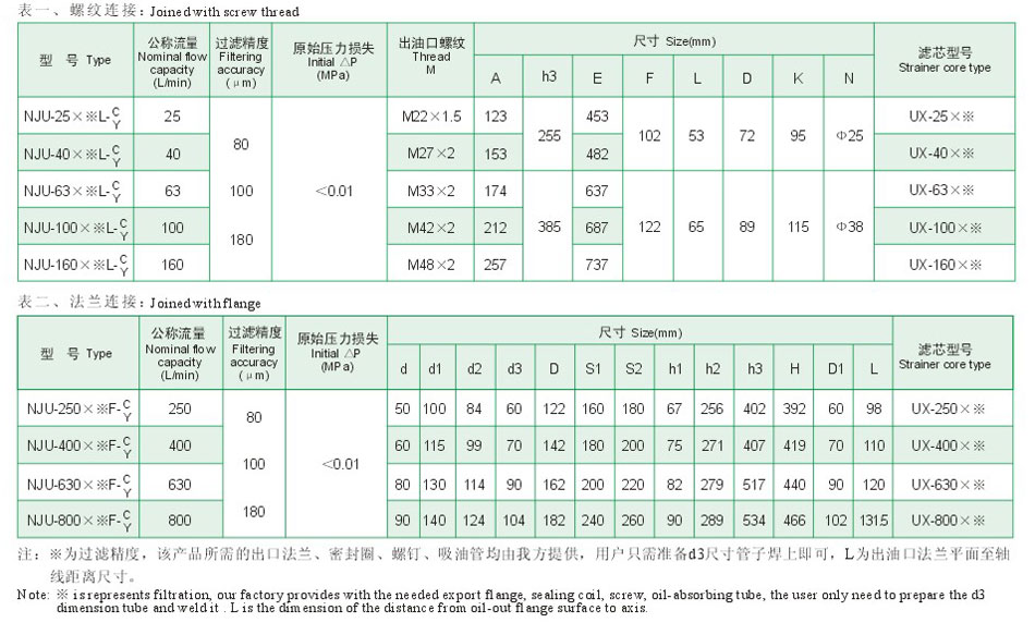 云顶集团(中国大陆)官方网站