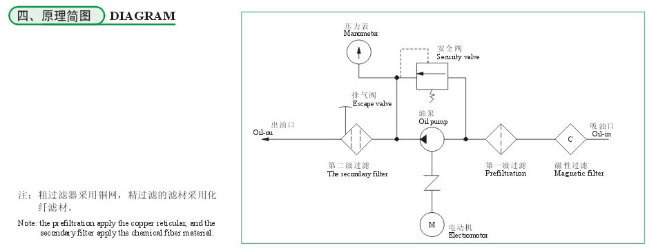 云顶集团(中国大陆)官方网站