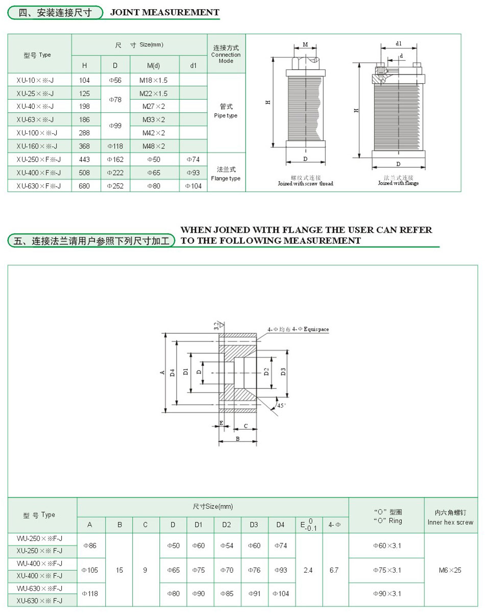 云顶集团(中国大陆)官方网站