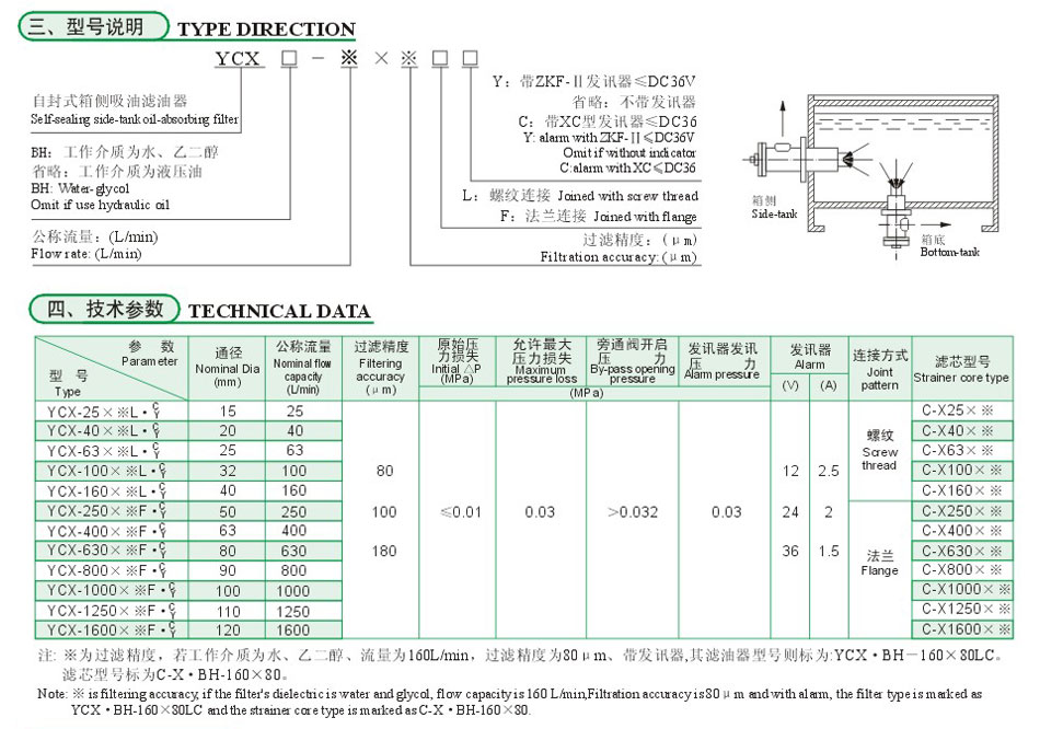 云顶集团(中国大陆)官方网站