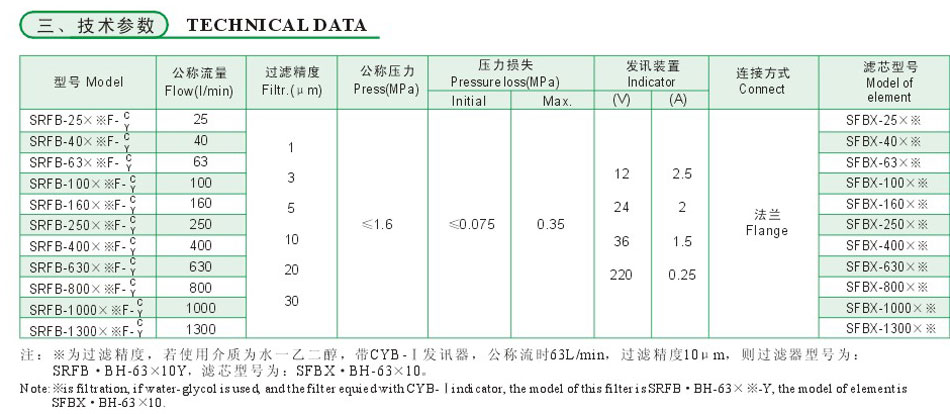 云顶集团(中国大陆)官方网站