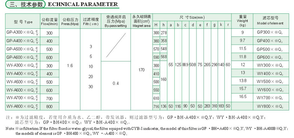 云顶集团(中国大陆)官方网站