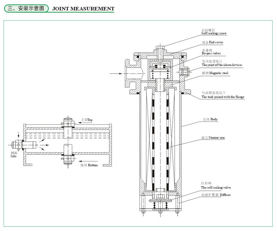 云顶集团(中国大陆)官方网站