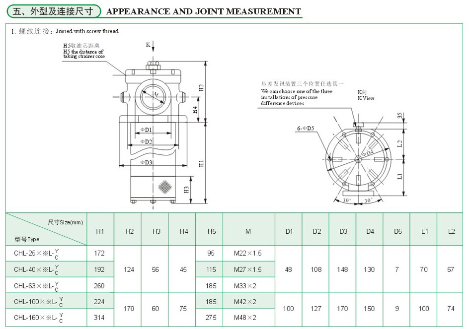 云顶集团(中国大陆)官方网站