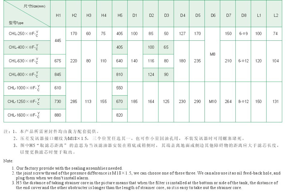 云顶集团(中国大陆)官方网站