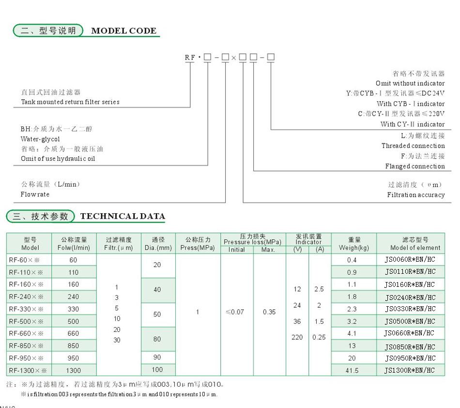 云顶集团(中国大陆)官方网站