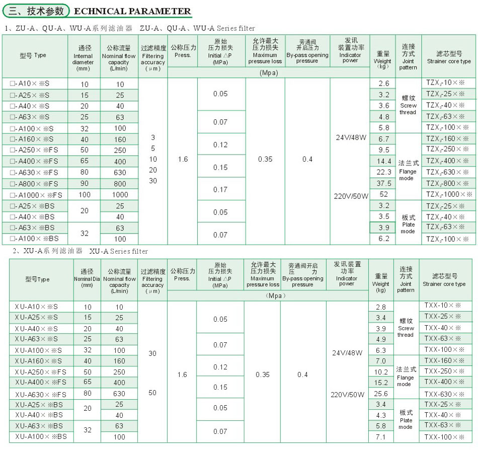 云顶集团(中国大陆)官方网站