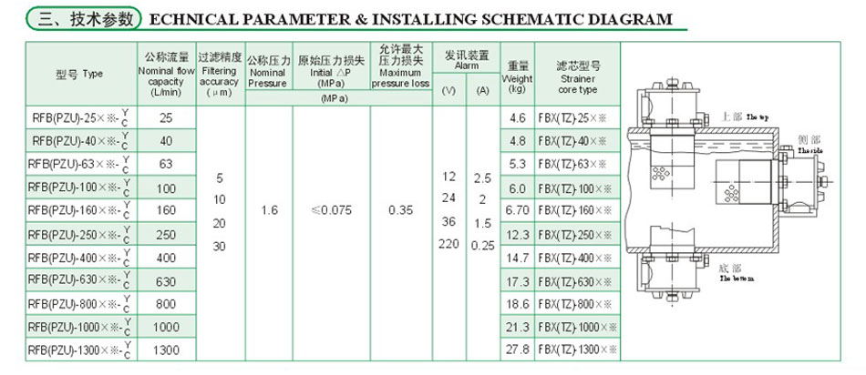 云顶集团(中国大陆)官方网站