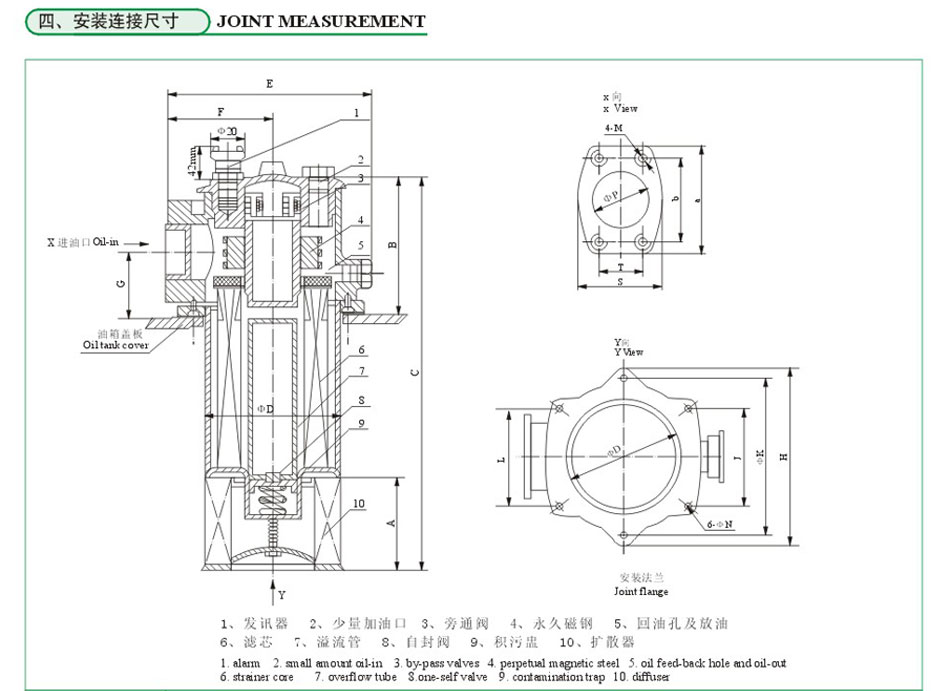 云顶集团(中国大陆)官方网站