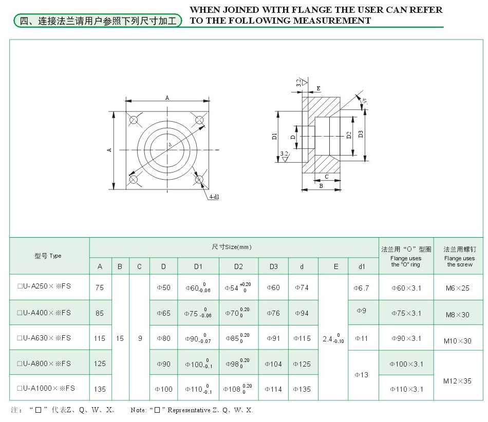 云顶集团(中国大陆)官方网站