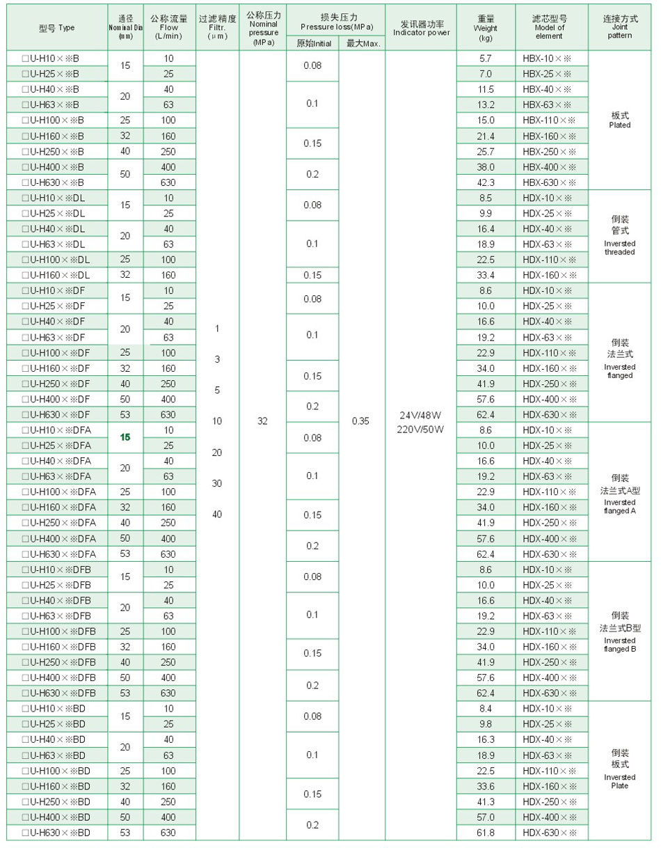 云顶集团(中国大陆)官方网站