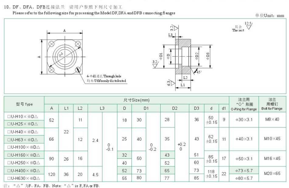 云顶集团(中国大陆)官方网站