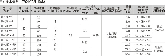 云顶集团(中国大陆)官方网站