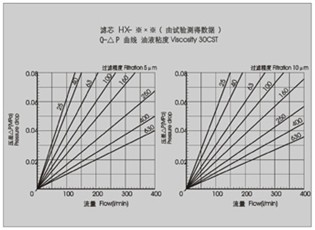云顶集团(中国大陆)官方网站
