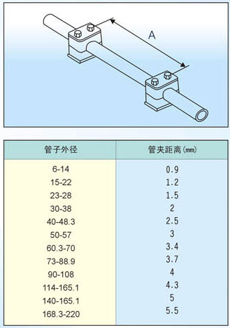 云顶集团(中国大陆)官方网站